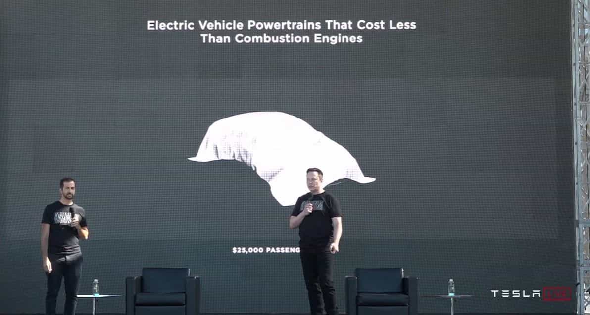 đ Teslas Battery Day innebĂ€r slutet för bensinbilen