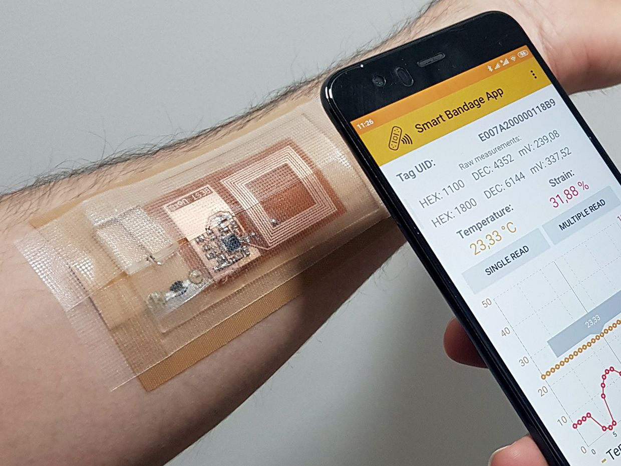 ⛑ Smarta bandage ger snabbare läkning och kan även upptäcka Covid
