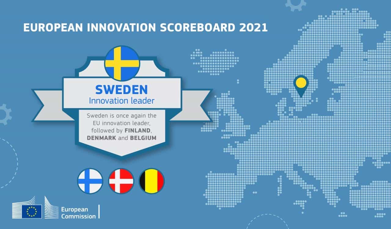 🇸🇪 Sverige fortsatt i topp inom innovation