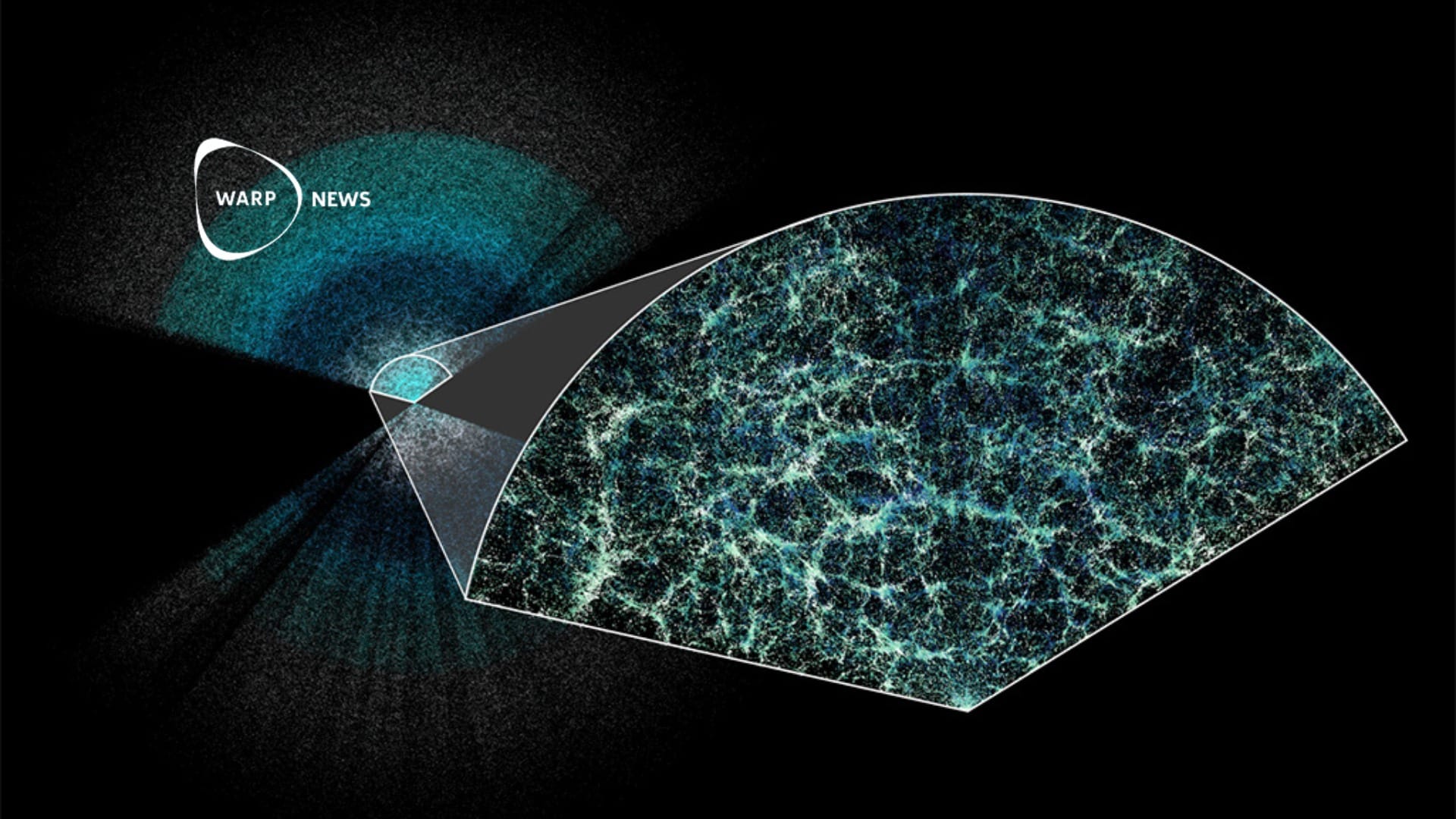 đ Den mest detaljerade mĂ€tningen av universums expansion, genomförd av DESI