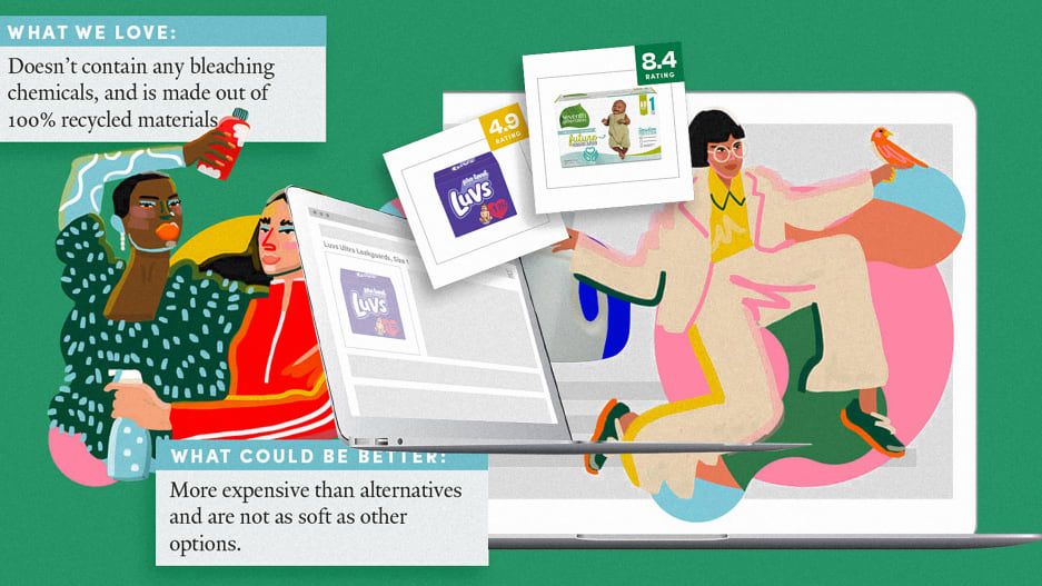 🛒 Tillägget till webbläsaren som hjälper dig att välja hållbara produkter