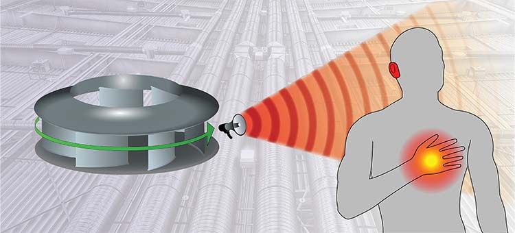 🔉 Extremt tysta fläktar kan göra oss friskare